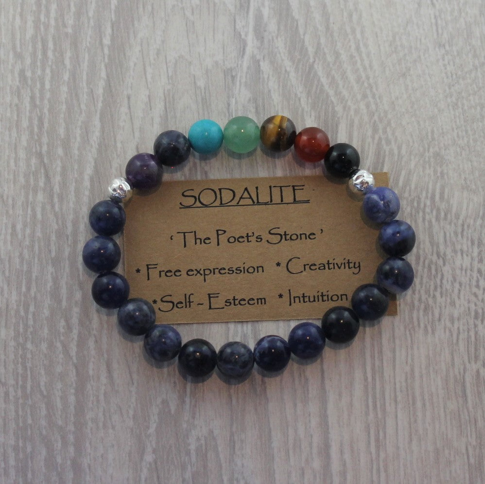 SODALITE Chakra Bracelet image 1