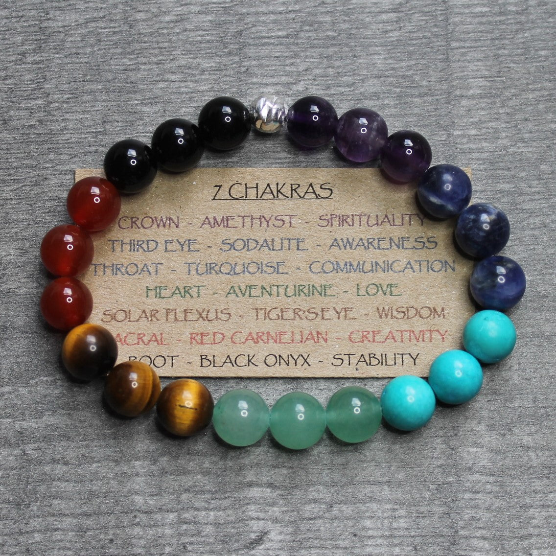 CHAKRA Bracelet - Sterling Silver image 4