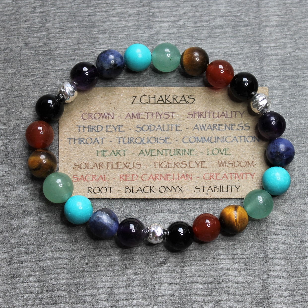 CHAKRA Bracelet - Sterling Silver image 4